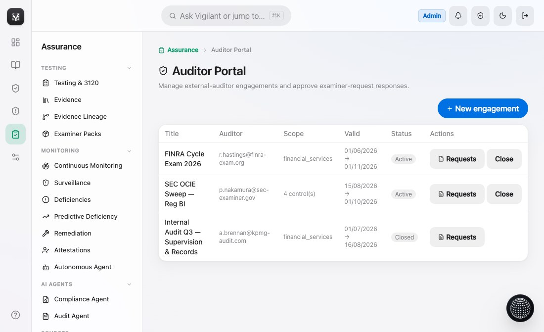 Auditor Portal in the live product — external engagements with auditor, scope, validity window, and status