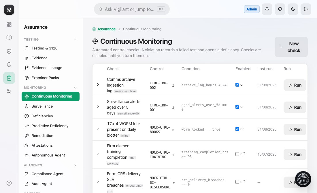 Continuous Monitoring in the live product — automated checks with conditions, controls, enablement, and last-run dates
