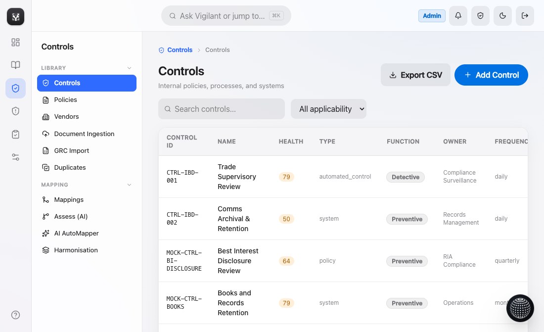 Controls inventory — internal policies, processes, and systems with test logging