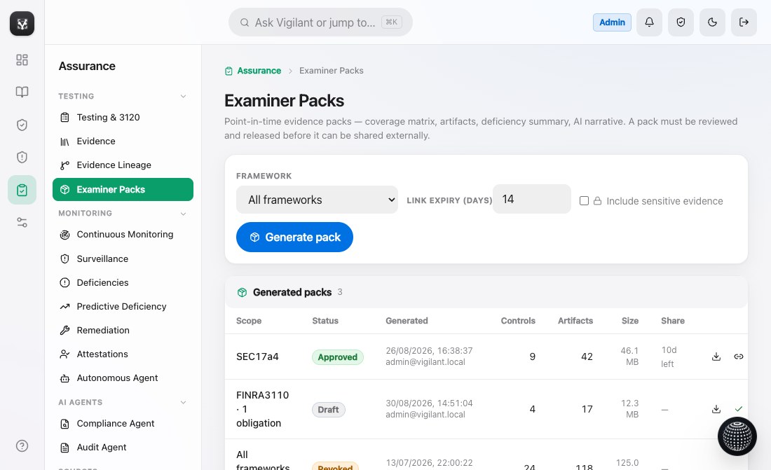 Examiner Packs in the live product — generated packs with status, controls, artifacts, size, and share-link state