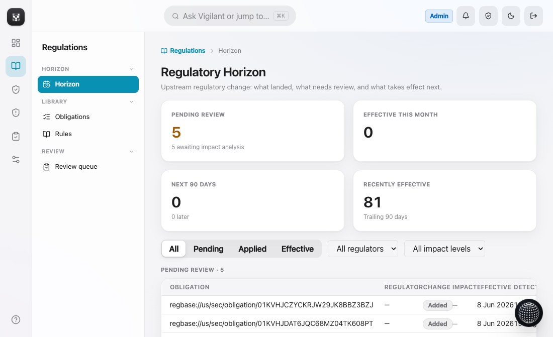 Regulatory Horizon in the live product — pending review, effective this month, next 90 days, and recently effective counts with the pending queue