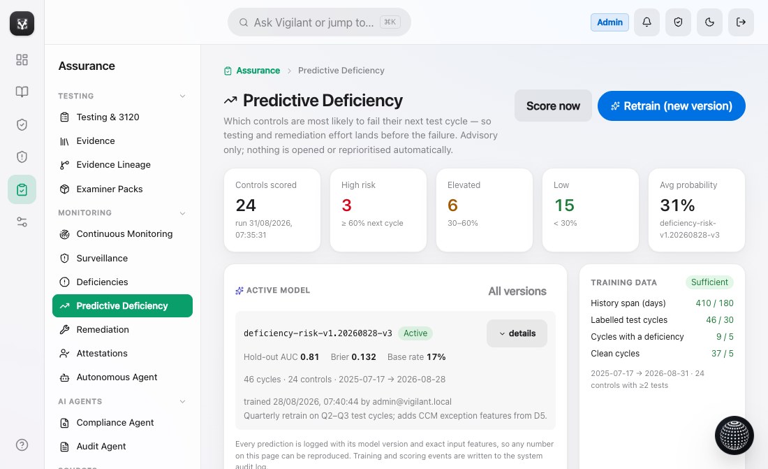 Predictive Deficiency in the live product — active model version, risk bands, training-data sufficiency