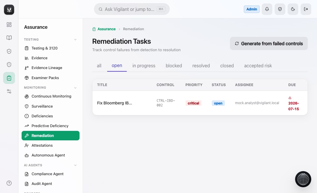 Remediation — track control failures from detection to resolution